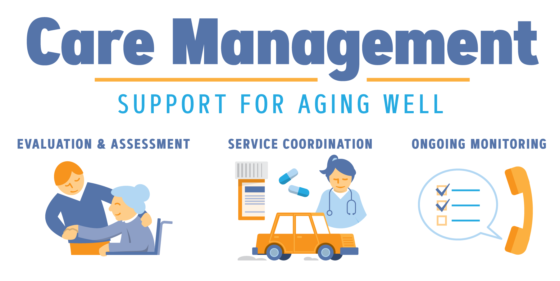 Care Manager Position Available