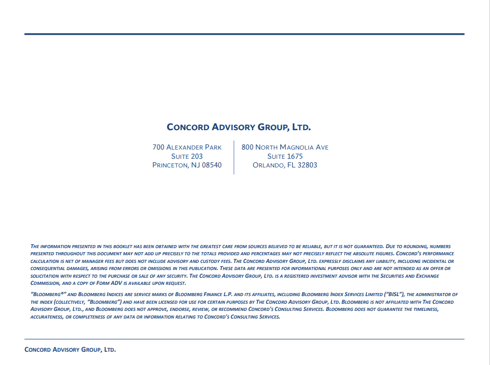 Concord Market Highlights December 2025