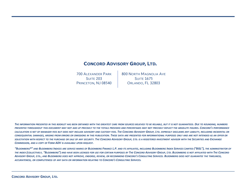 Concord Advisory Group February 2026 Market Highlights