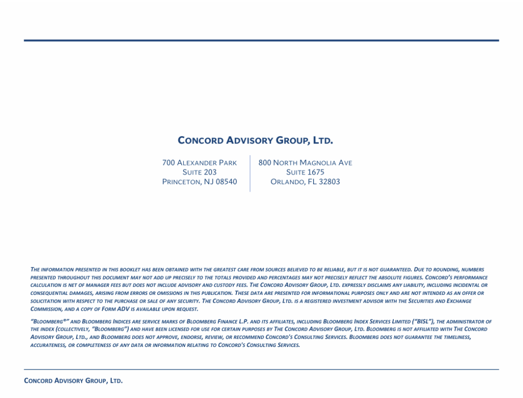 concord market highlights June 2026
