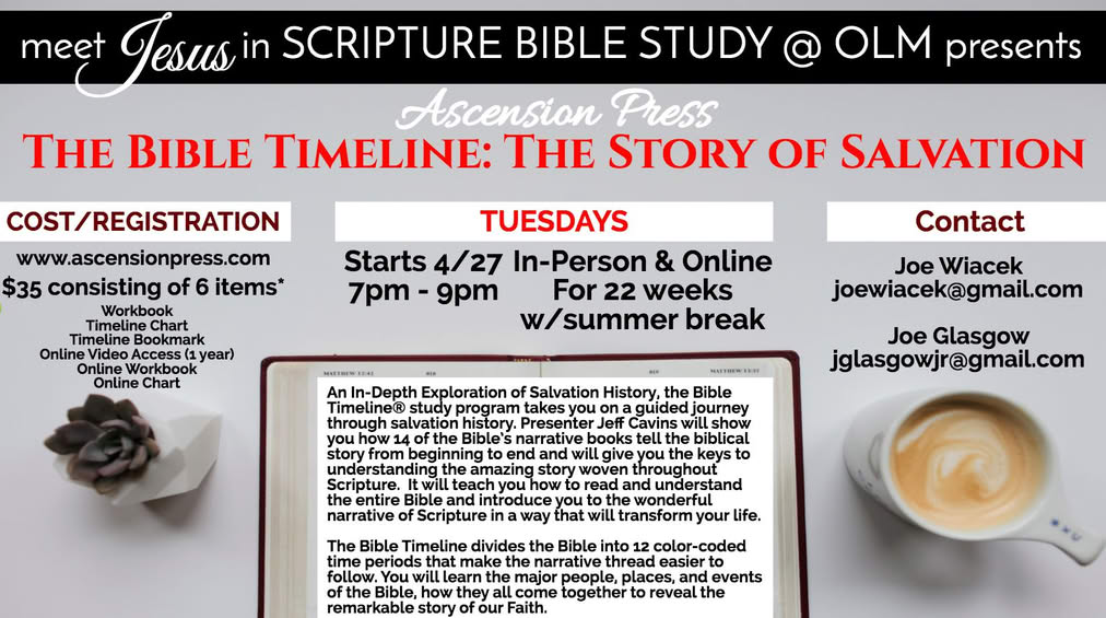 Bible Studies April 2021