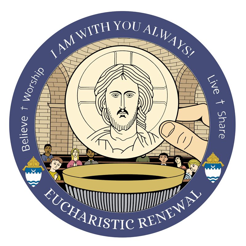 Eucharistic Renewal
